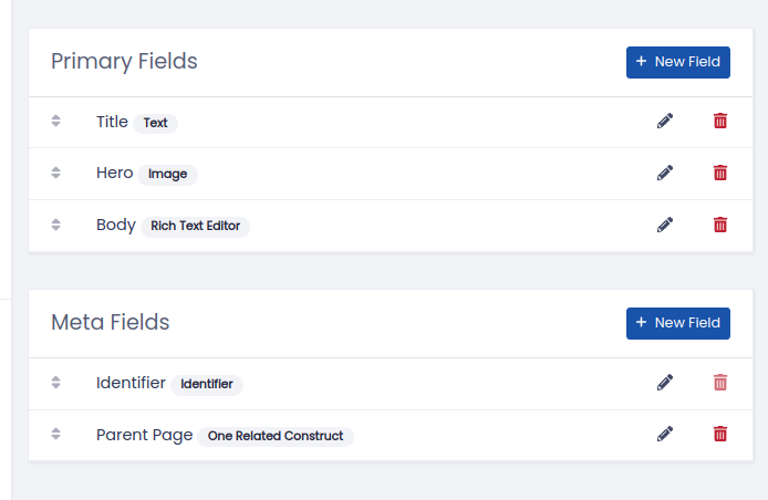 Rearranged Fields