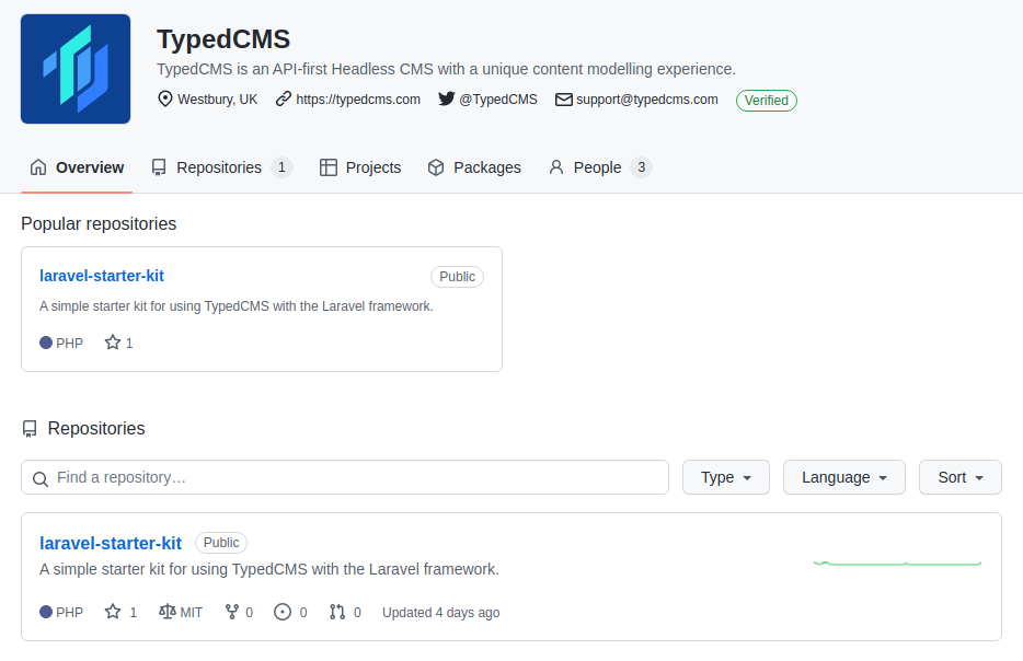 The TypeDCMS starter kit page on GitHub